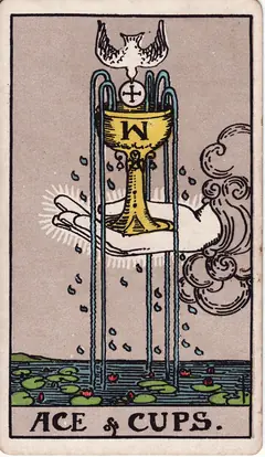 Ace of Cups in the classic 1909 Rider-Waite tarot deck